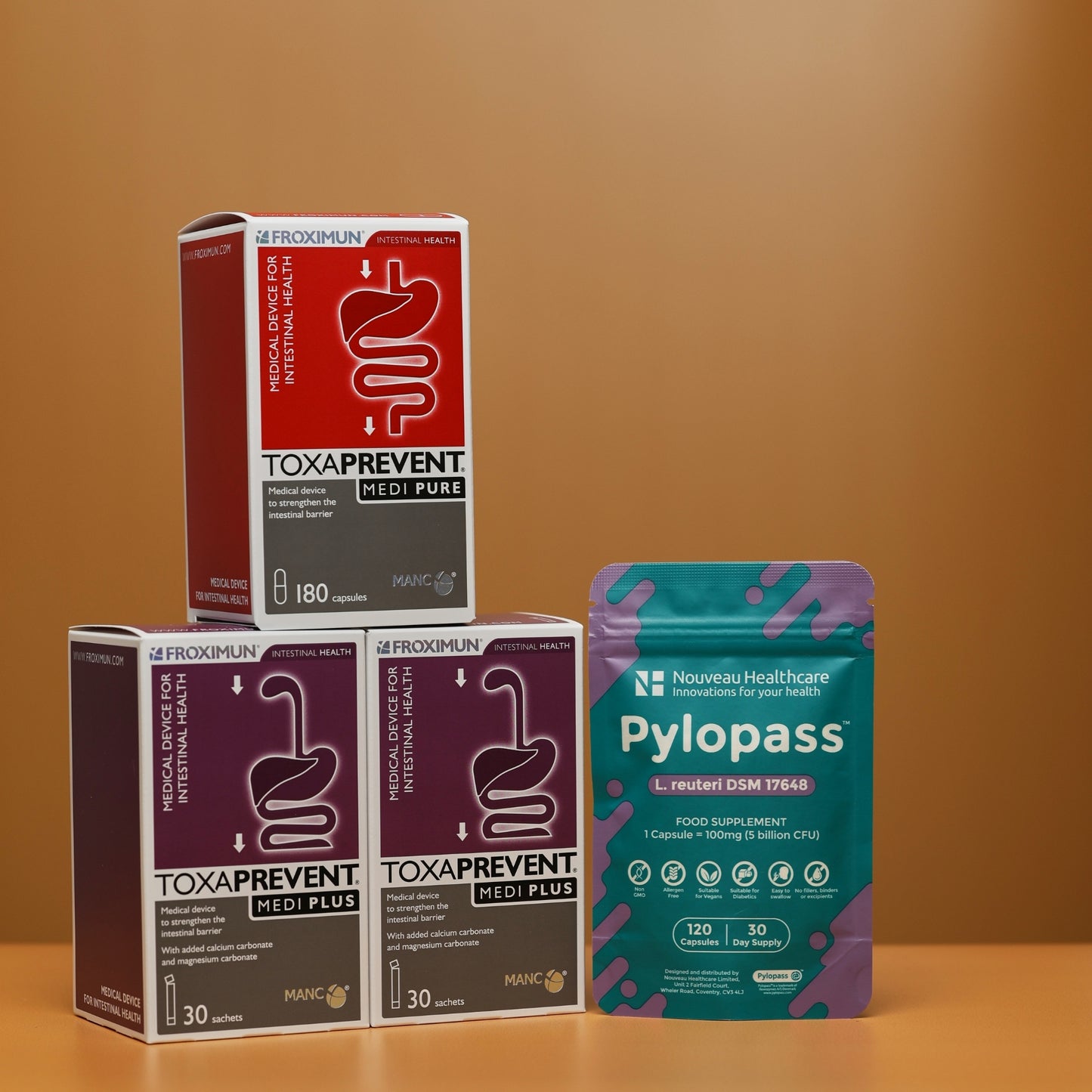 H. Pylori Protocol