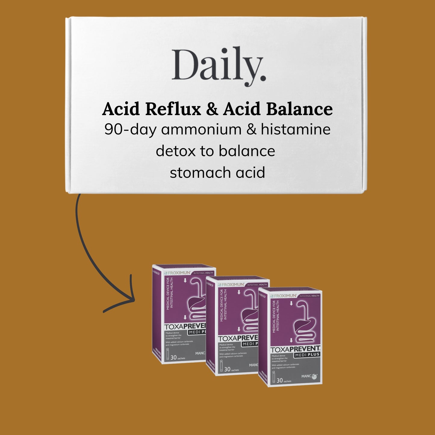 Acid Reflux Health Pack