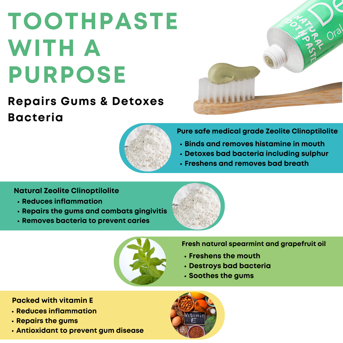 DentaGain Natural & Sensitive Toothpaste