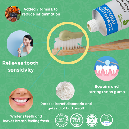 DentaGain Natural & Sensitive Toothpaste