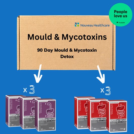 Mould, Mycotoxins, Aflatoxins and Ochratoxins | Full Body Detox Health Pack & Protocol