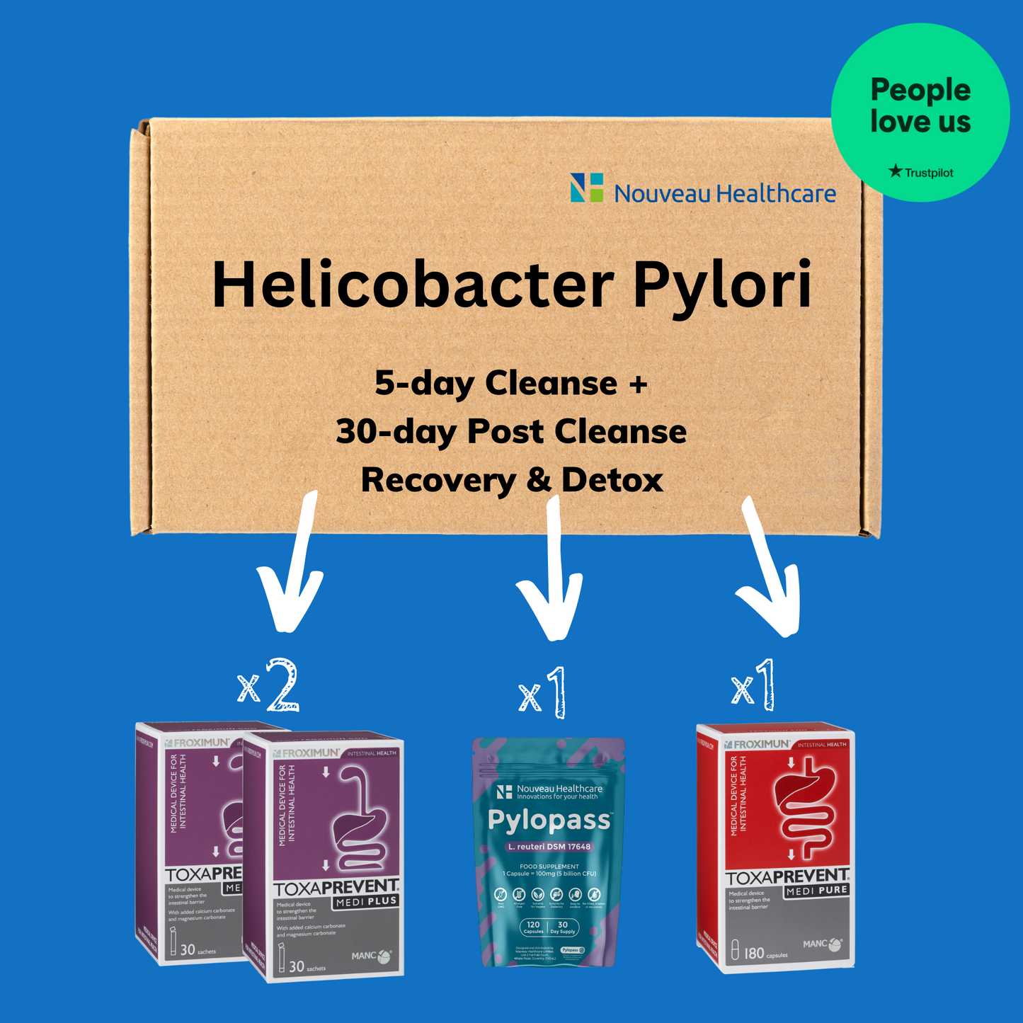 H. Pylori Health Pack & Protocol