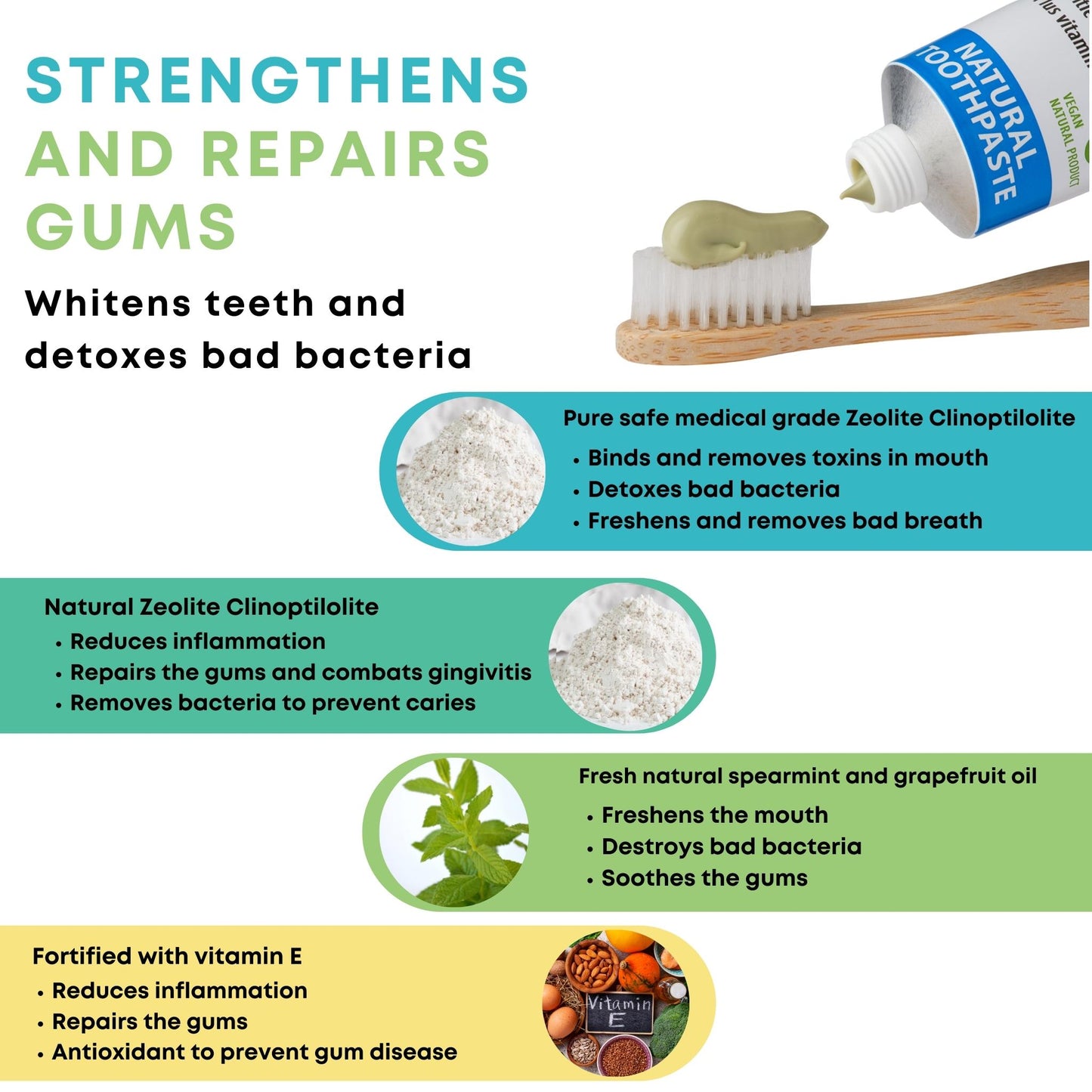 Dentura Med Sensitive Toothpaste