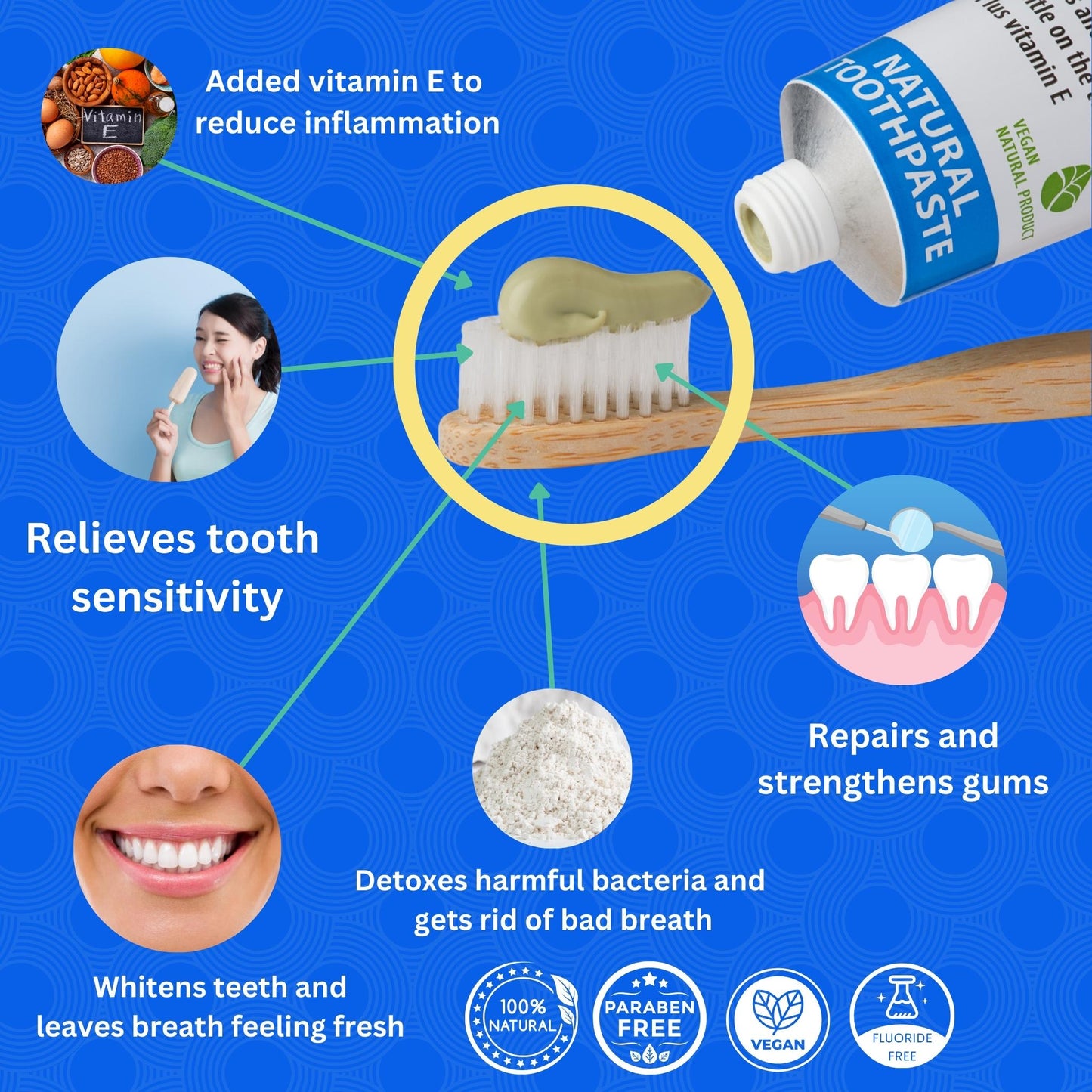 Dentura Med Sensitive Toothpaste