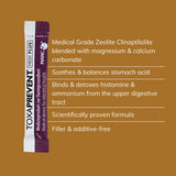 Mould & Mycotoxin Detox Protocol