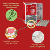 Heavy Metal Detox Protocol