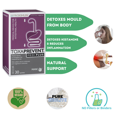 Mould, Mycotoxins, Aflatoxins and Ochratoxins | Full Body Detox Health Pack & Protocol