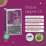 Heavy Metal Detox Protocol