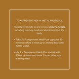 Heavy Metal Detox Protocol