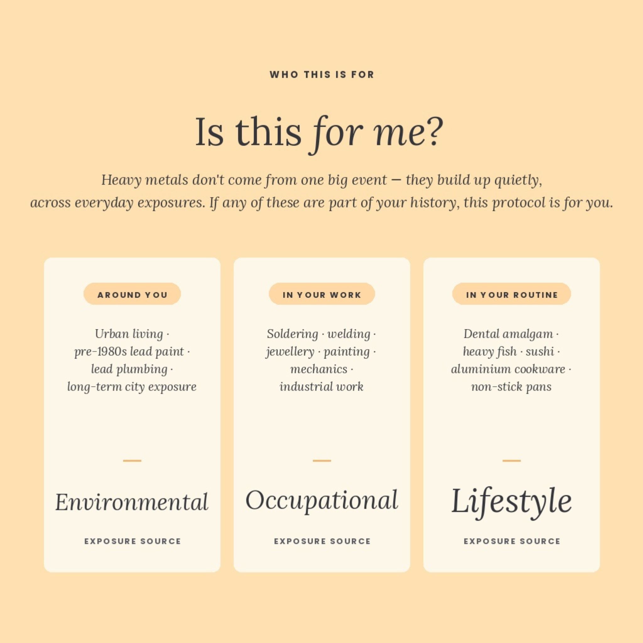 An informational graphic on a warm beige background with the heading 'Is this for me?' and text explaining exposure sources related to heavy metals. Three cream panels below are labeled Environmental, Occupational, and Lifestyle, each listing examples of contexts or activities.