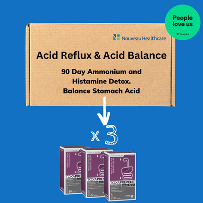 Acid Reflux Health Pack