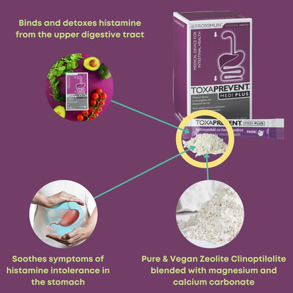 Histamine Intolerance | Histamine Overload | Histamine Detox & Protocol