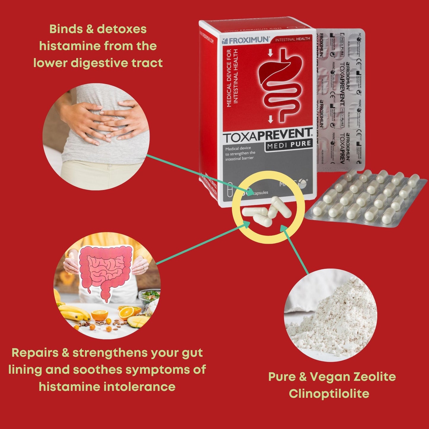 Histamine intolerance health pack