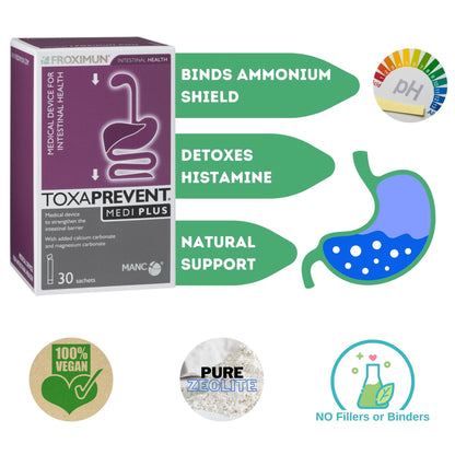 H. Pylori Health Pack & Protocol