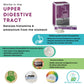 Acid Reflux Health Pack